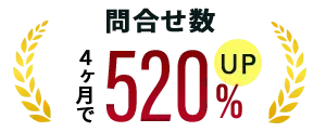 問い合わせ数4ヶ月で520%UP