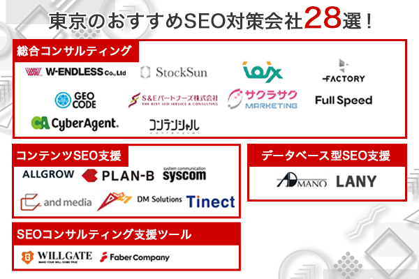 東京のおすすめSEO対策会社28選！実績が豊富なSEOコンサルティング会社を一覧比較