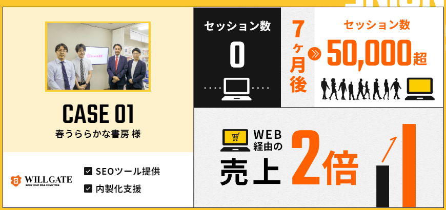 株式会社ウィルゲートの実績①