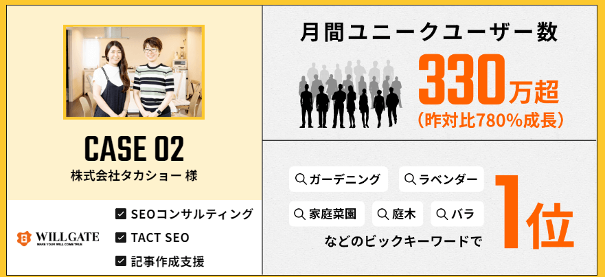 株式会社ウィルゲートの実績②