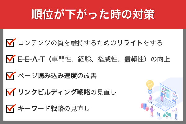 順位が下がった時の対策