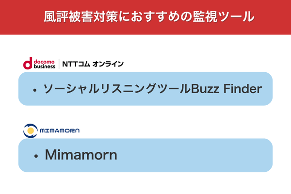 風評被害対策におすすめの監視ツール