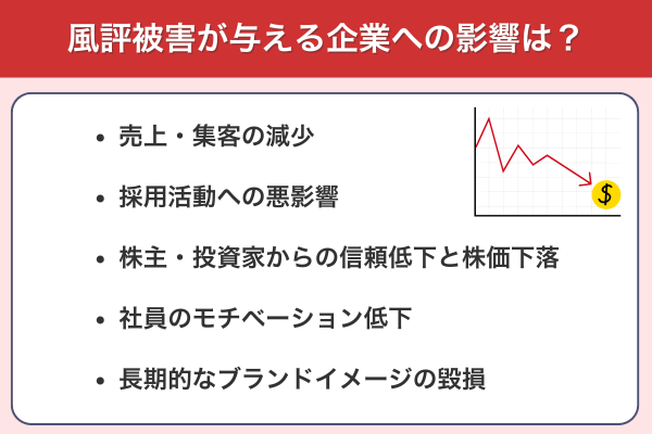風評被害が与える企業への影響は?
