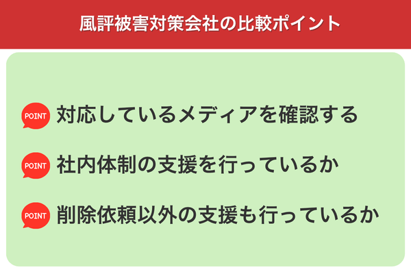 風評被害対策会社の比較ポイント