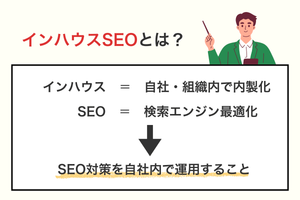 インハウスSEOとは