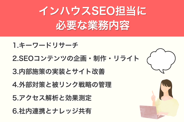 インハウスSEO担当に必要な業務内容