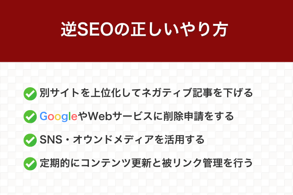 逆SEOの正しいやり方