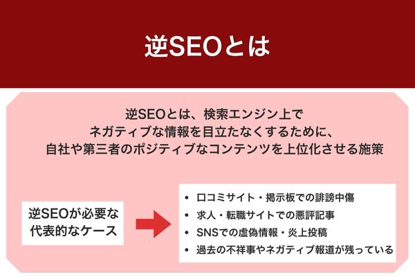 逆SEOとは