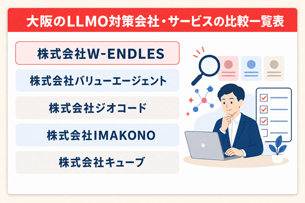 大阪のLLMO対策会社・サービスの比較一覧表