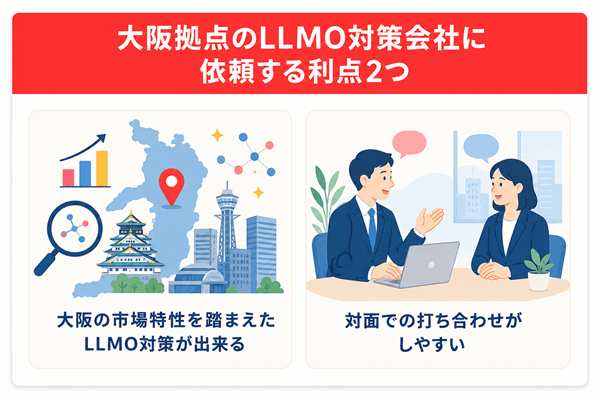 大阪拠点のLLMO対策会社に依頼する利点2つ