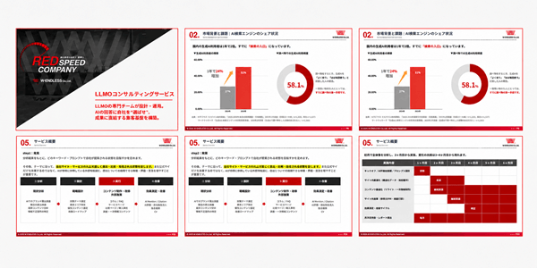 LLMOコンサルティングサービス資料