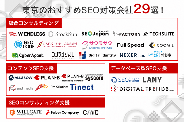東京のおすすめSEO対策会社29選!実績が豊富なSEOコンサルティング会社を一覧比較