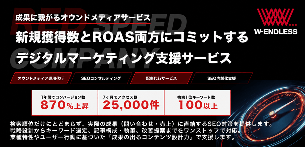 ウェンドレスの紹介画像