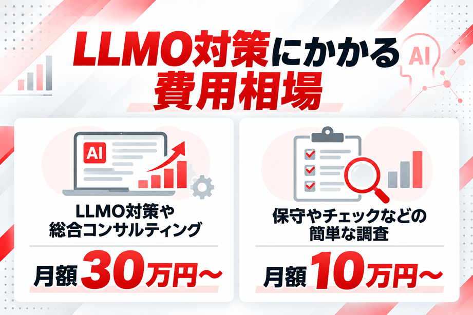 LLMO対策にかかる費用相場