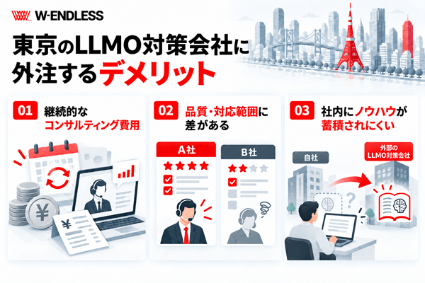 東京のLLMO対策会社に外注するデメリット