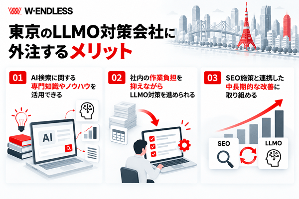 東京のLLMO対策会社に外注するメリット