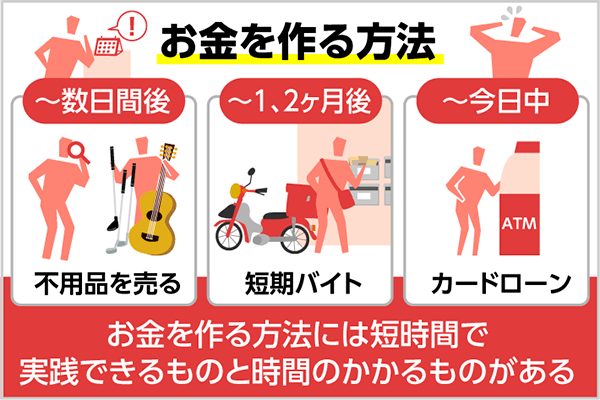 急遽お金が必要となり手放すことにしました。 つから