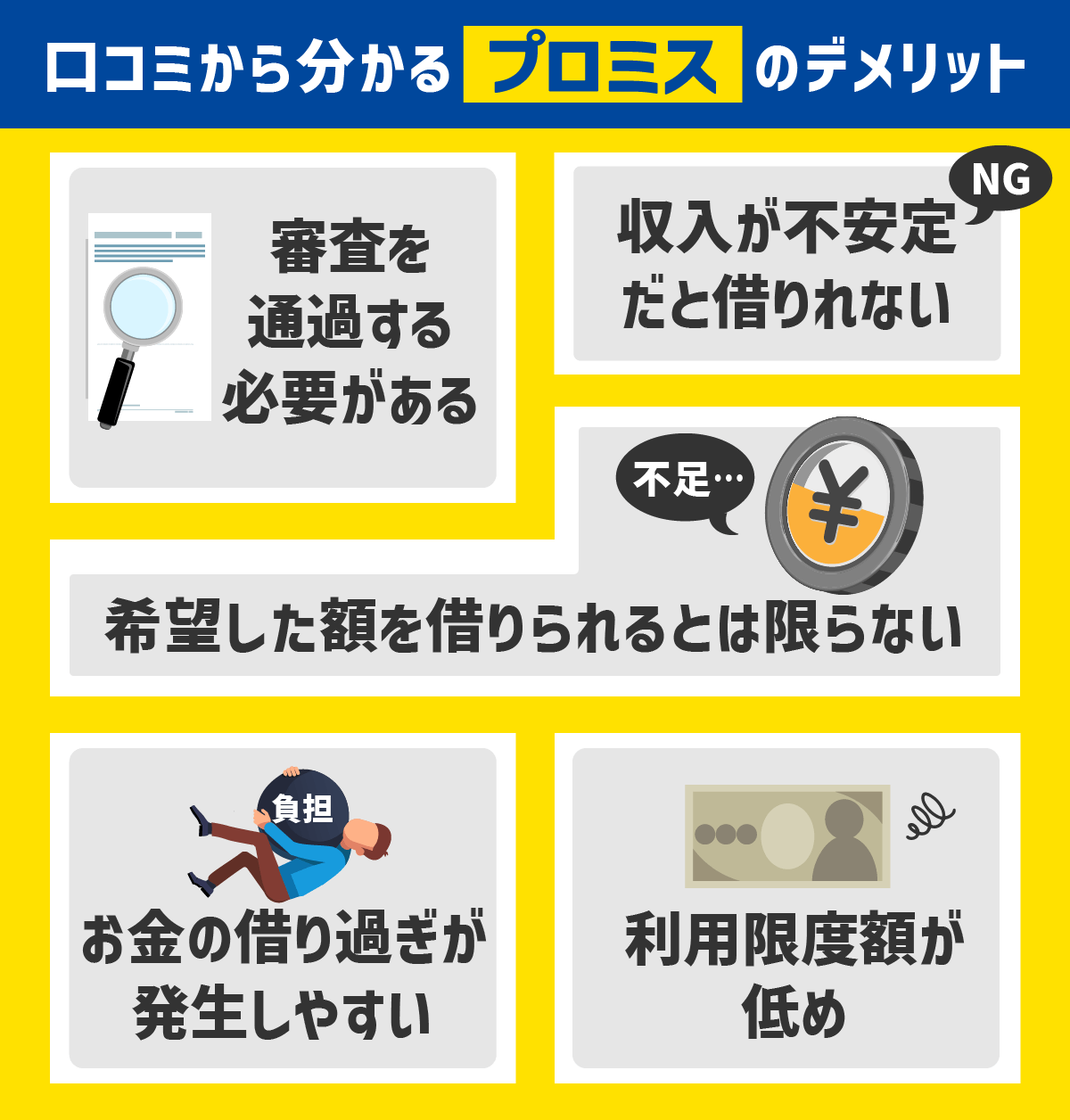 プロミスでお金を借りるとやばいって本当？口コミや評判からメリット・デメリットを調査