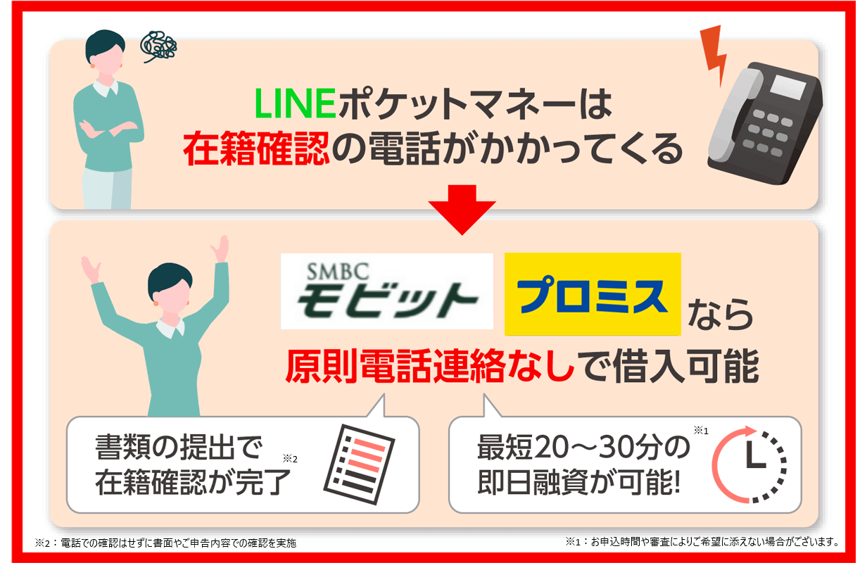 LINEポケットマネーは在籍確認なしでは借入できない！電話連絡がくる理由や有効な対処法を解説