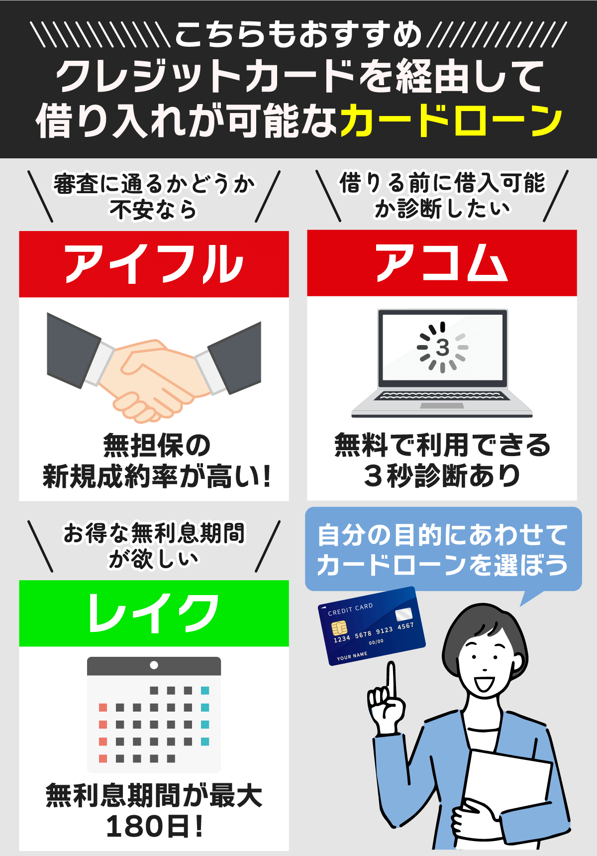 ブラックでも作れるクレジットカードはどれ？審査なしや審査の甘いカードはあるのか解説