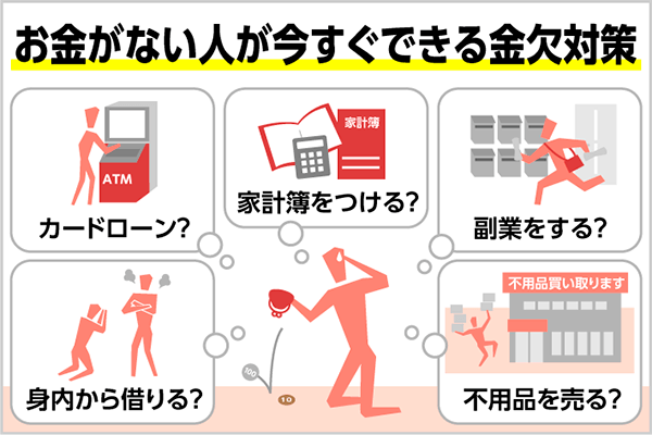 お金がない時の解決法や原因は？金欠から抜け出す方法について8つ紹介！