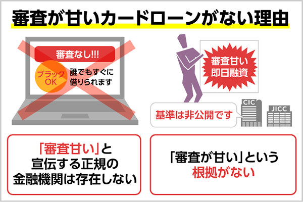 審査が甘いカードローンはある 即日融資可能の審査通過率は