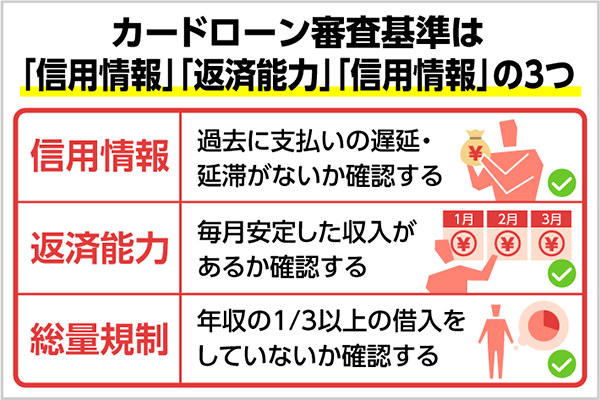 審査 た 落ち クイック バン バンクイックの審査に落ちる5つの理由【落ちた人でも借りられるカードローンもご紹介】