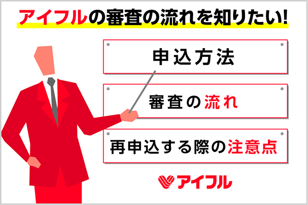 アイフルの審査は甘いの 厳しいの 返済能力調査から分かる満たすべき4つの条件 アイフルの審査は甘いの 厳しいの 返済能力調査から分かる満たすべき4つの条件