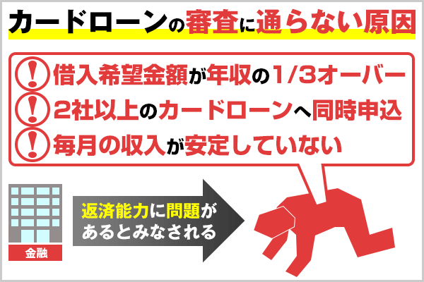 審査なしで5 10万円のお金を借りるには 審査に通らない時の解決策も紹介 Expert One