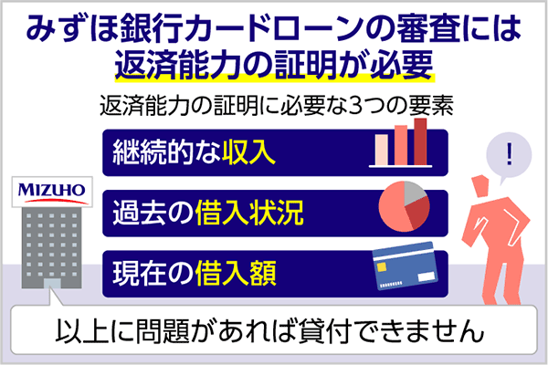 みずほ銀行カードローンの審査は甘い 厳しい 返済能力調査の内訳と審査に通る人の特徴 Expert One