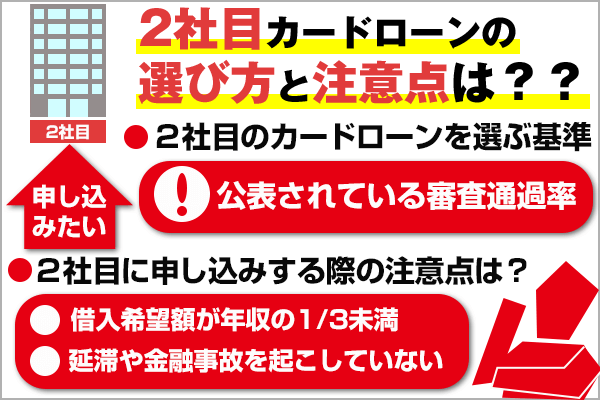 2社目におすすめのカードローンはどこ 2社目カードローンの選び方を解説 Expert One
