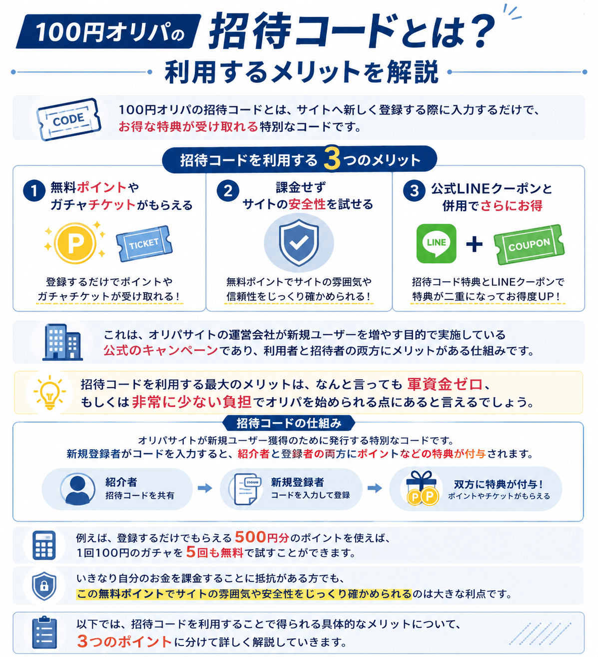 100円オリパの招待コードとは？利用するメリットを解説画像