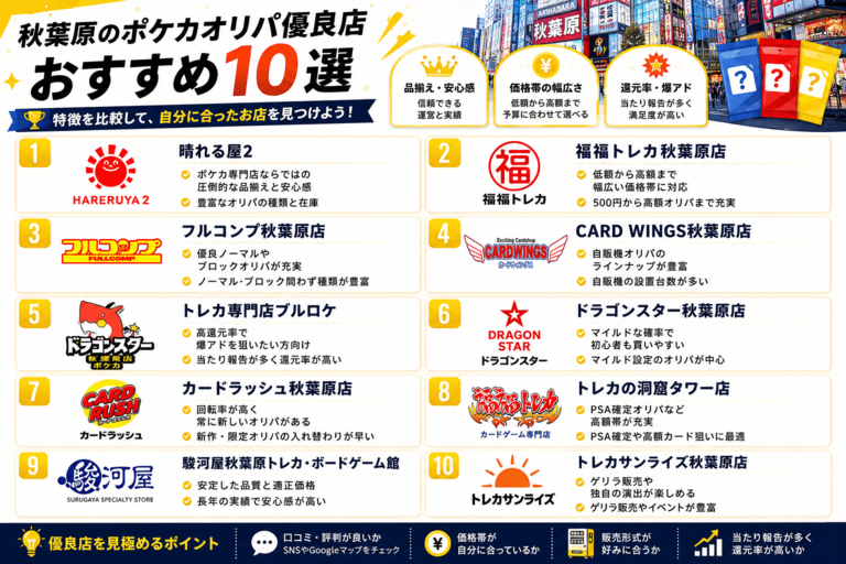 秋葉原のポケカオリパ優良店おすすめ10選