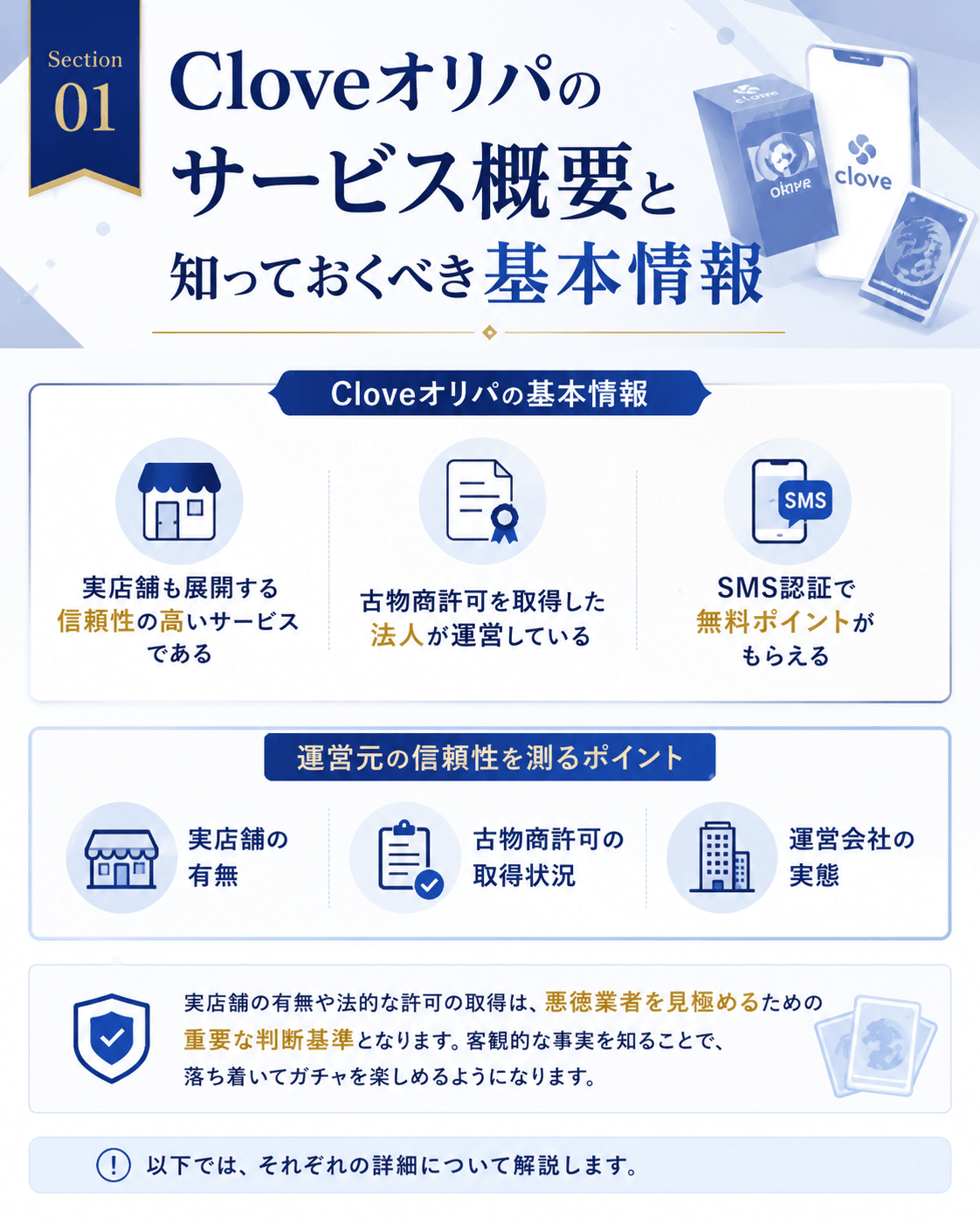 Cloveオリパのサービス概要と知っておくべき基本情報画像