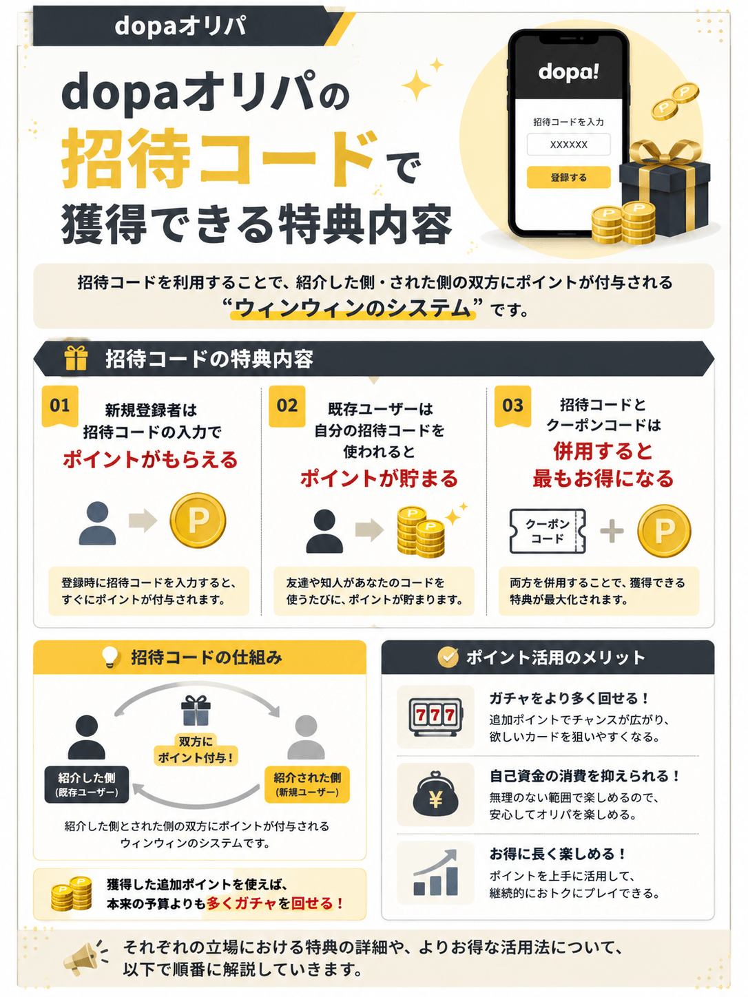 dopaオリパの正体コードで獲得できる特典内容画像