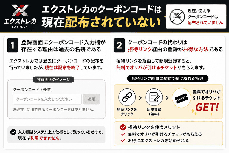 エクストレカのクーポンコードは現在配布されていない