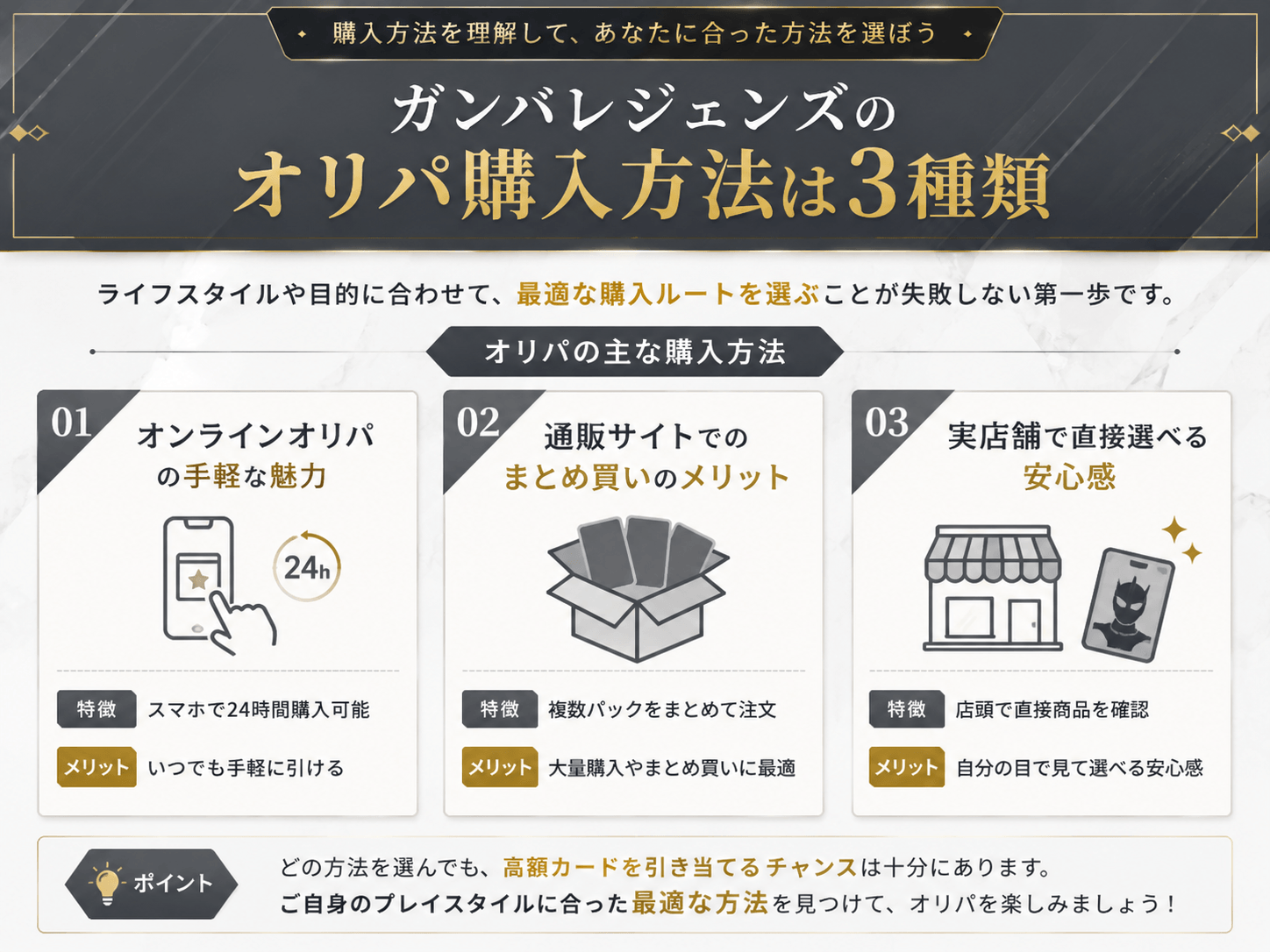 ガンバレジェンズのオリパ購入方法は3種類についての画像