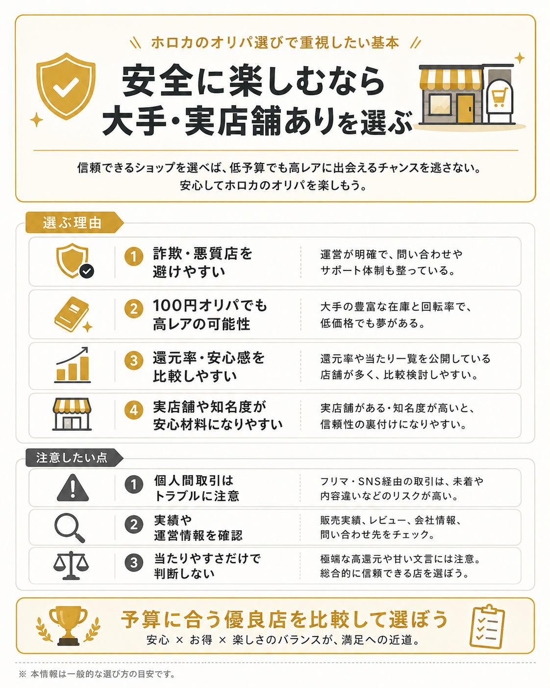 ホロカのオリパ選びで重視したい基本についての画像