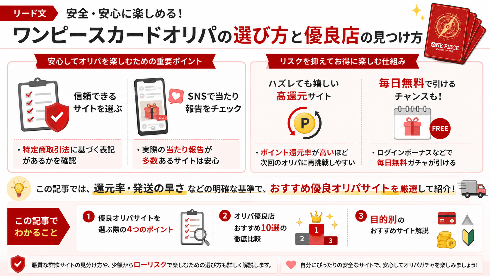 ワンピースカードオリパの選び方と優良店の見つけ方についての画像