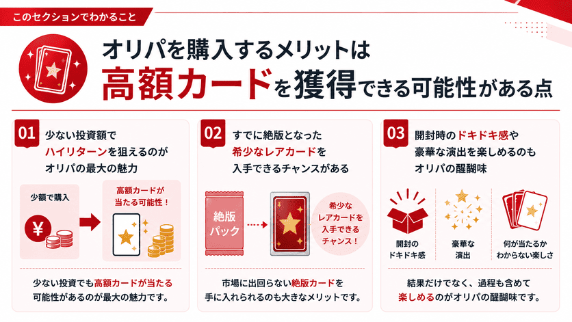 オリパを購入するメリットは高額カードを獲得できる可能性がある点