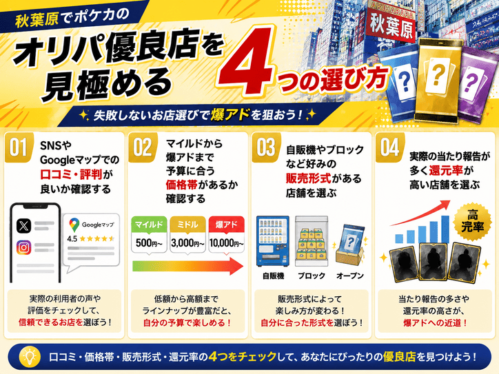 秋葉原でポケカのオリパ優良店を見極める4つの選び方