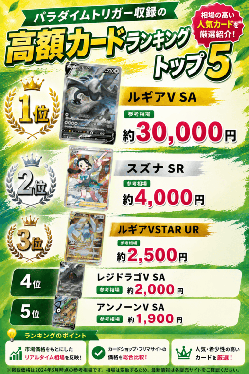 パラダイムトリガーの当たりカードTOP5